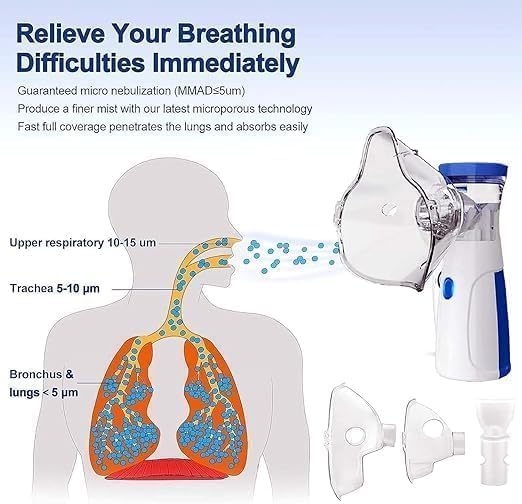 Portable Mesh Nebulizer for Steam Inhalation Compact Cool Mist Machine